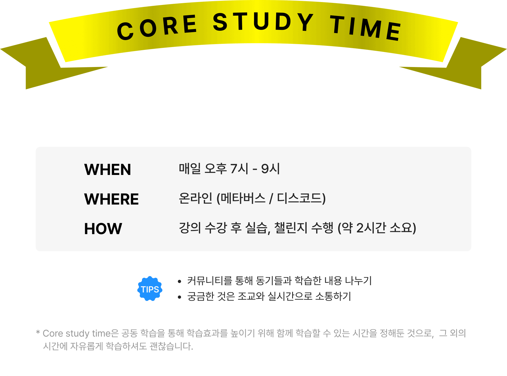core study time