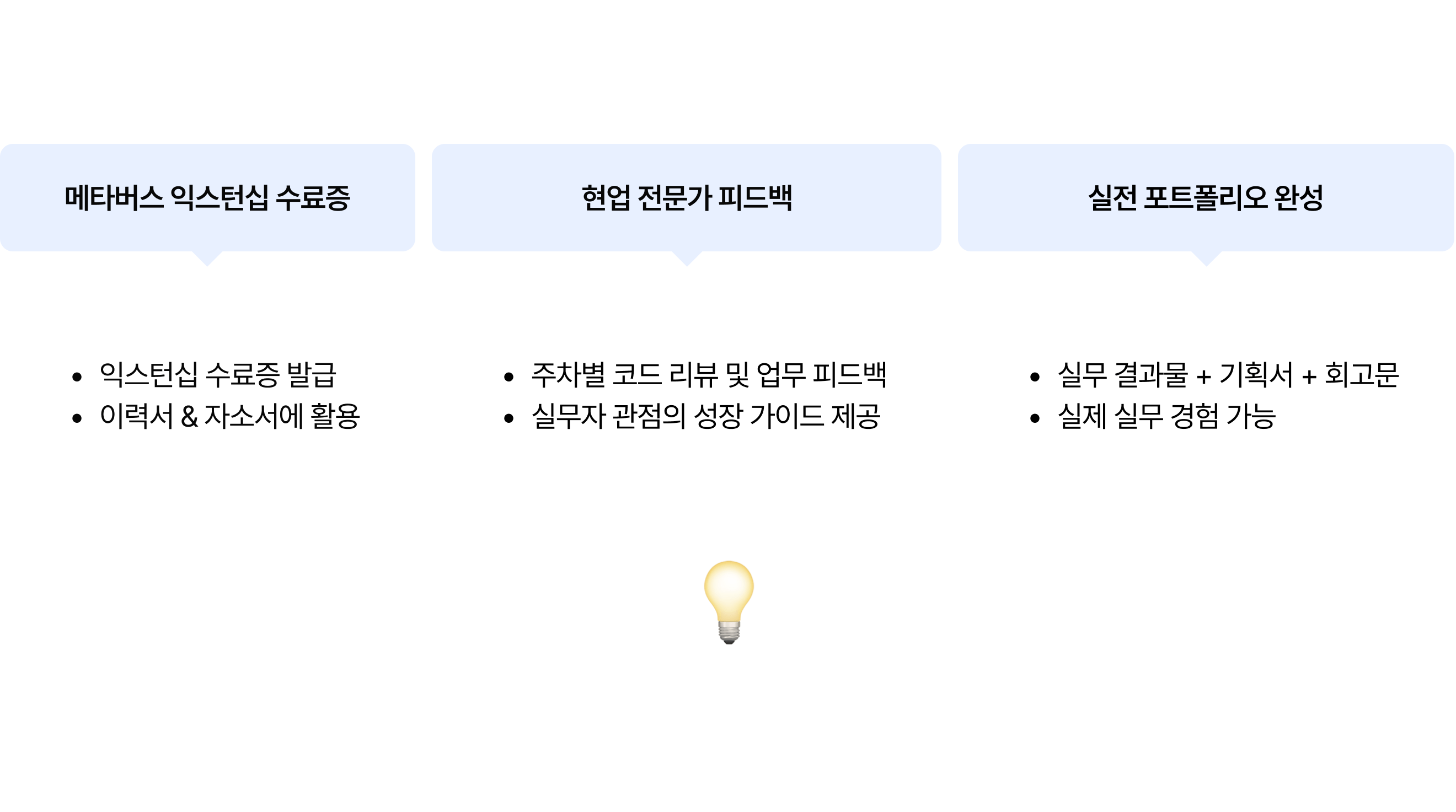 참여자에게만 주어지는 특별한 혜택