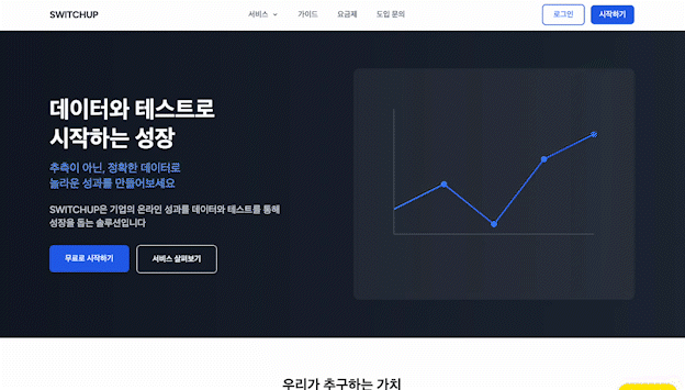 스위치업 (A/B 테스트 서비스)