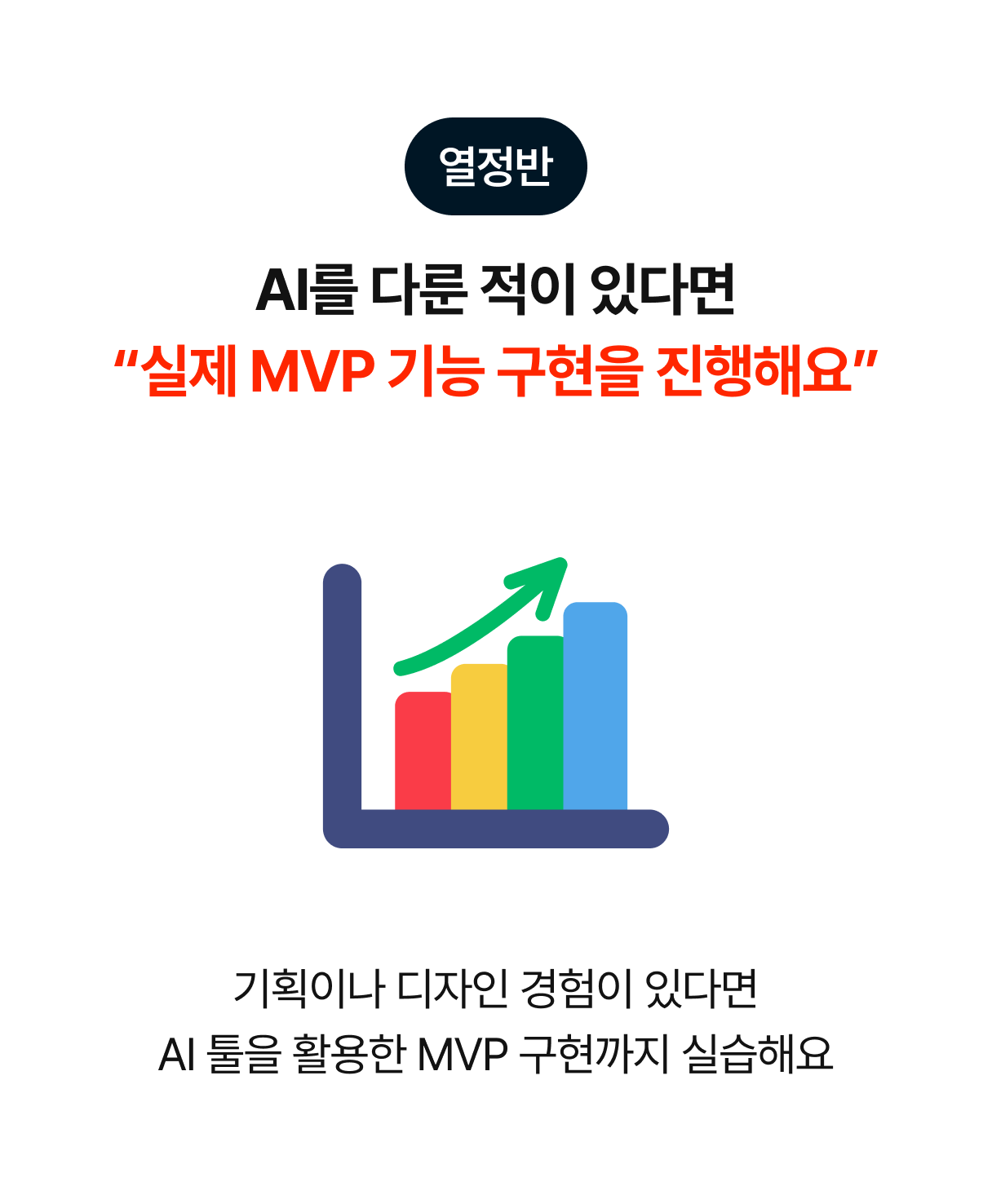 열정반