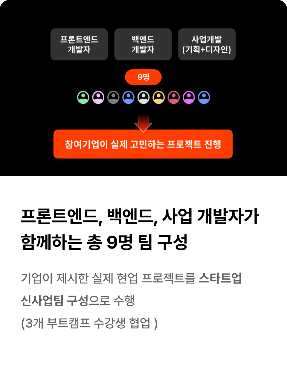 프론트엔드, 백엔드, 사업 개발자가 함께하는 총 9명 팀 구성