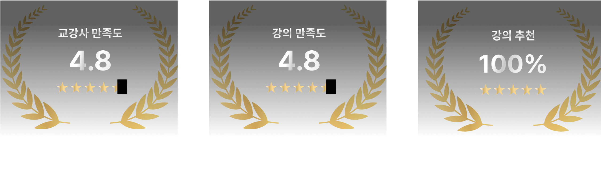 교강사 만족도 4.8 / 강의 만족도 4.8 / 강의 추천 100%