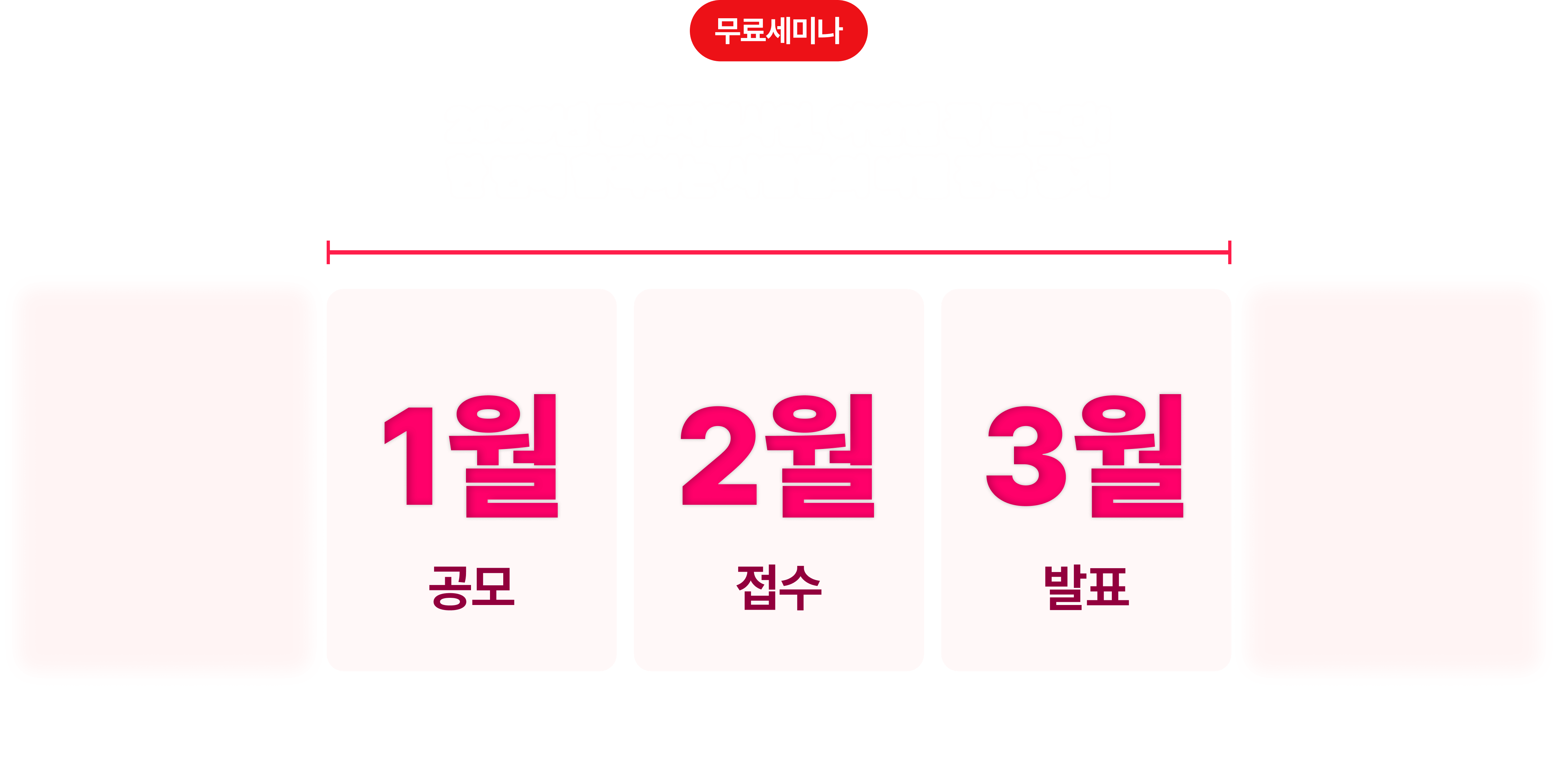 2026년 정부지원사업, 이번엔 꼭 붙는다! 한 번에 합격하는 사람들의 비밀 전략 공개