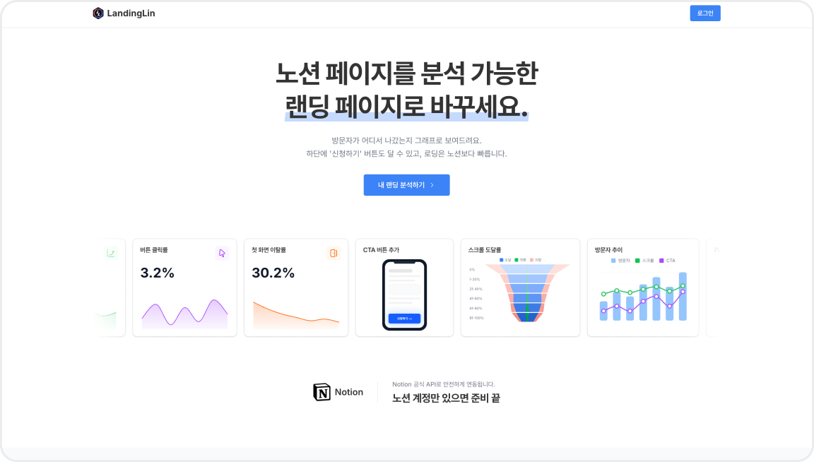 AI 랜딩페이지 분석 플랫폼
